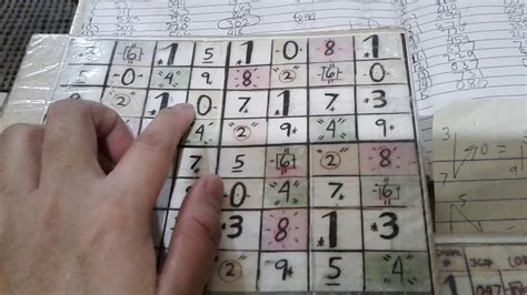 952 swertres result
